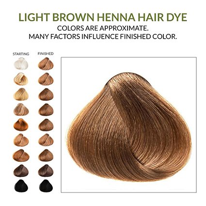 Henna Dye Brown 4.0 - Image 3